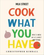 Cook What You Have