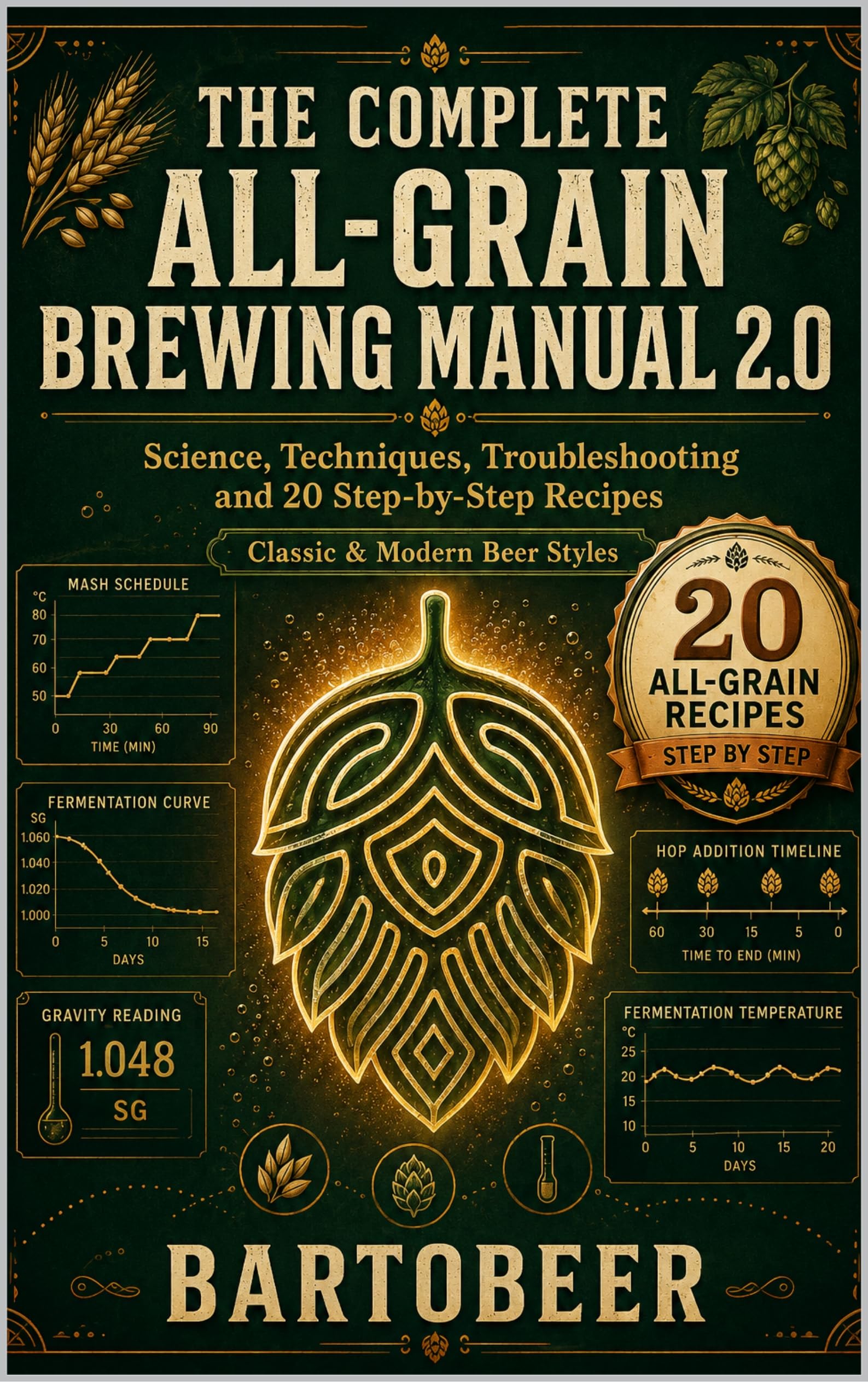 The Complete All-grain Brewing Manual: Advanced Homebrewing Science, Techniques and Troubleshooting Guide