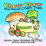 Chew Chew the Food Chain Train